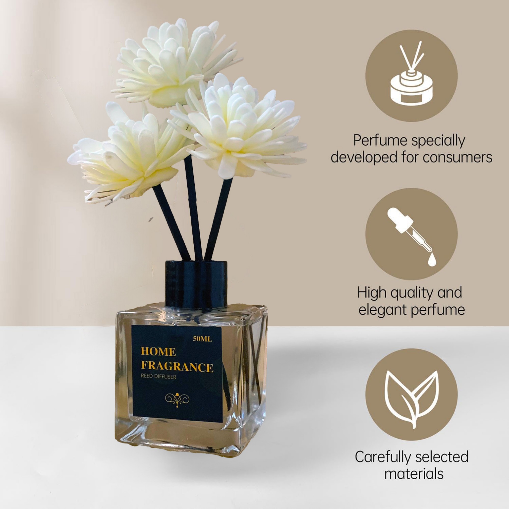 Nouvelle Huile Parfumée 2026 p - Perfume La Fragrance avis et prix