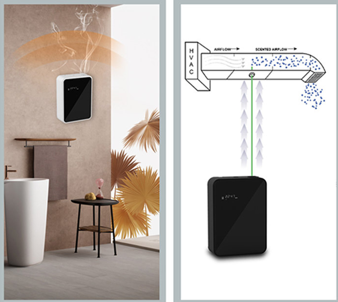 Diffuseur d'arômes électrique  - Perfume Fragrance For Room avis et prix