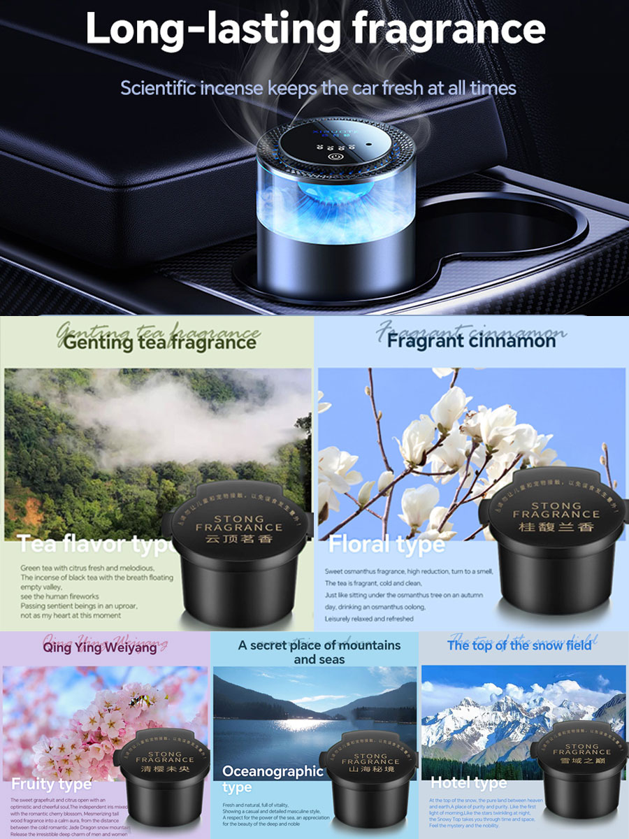 Recharge de parfum pour désodo - Fragrance World Perfume avis et prix