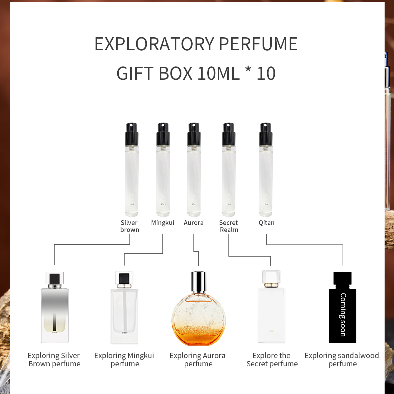 MAJESTY SECRET PHEROMAX Parfum - Perfume Aqua Fragrance avis et prix