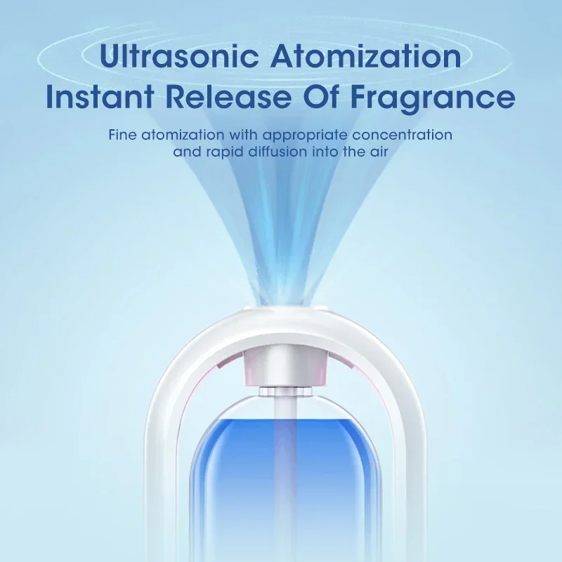 Machine automatique de parfum  - Fragrance World Perfume avis et prix