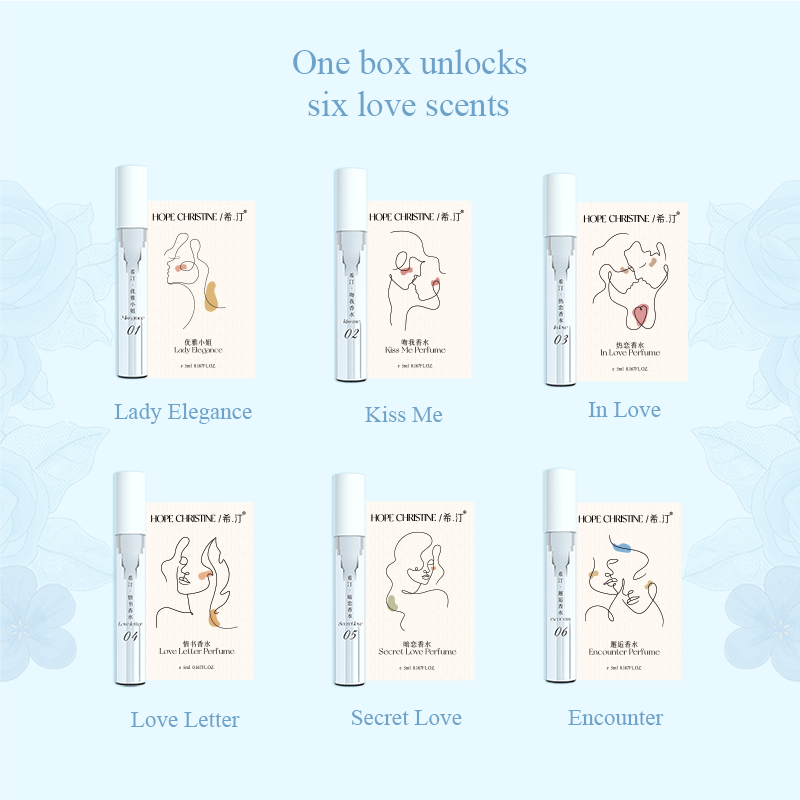 Coffret Cadeau de Parfum pour  - Perfume Aqua Fragrance avis et prix